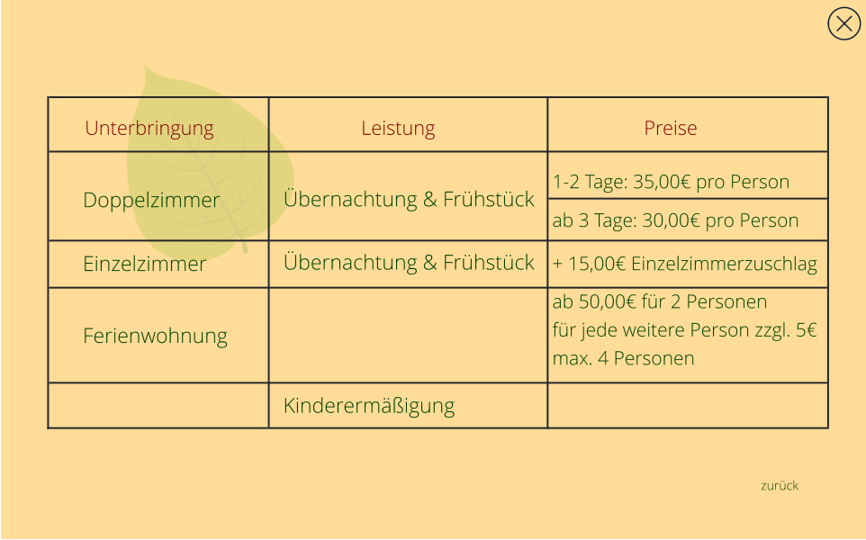 Unterbringung Leistung Preise zurck Doppelzimmer Einzelzimmer Ferienwohnung bernachtung & Frhstck bernachtung & Frhstck 1-2 Tage: 35,00 pro Person ab 3 Tage: 30,00 pro Person + 15,00 Einzelzimmerzuschlag ab 50,00 fr 2 Personenfr jede weitere Person zzgl. 5 max. 4 Personen Kinderermigung